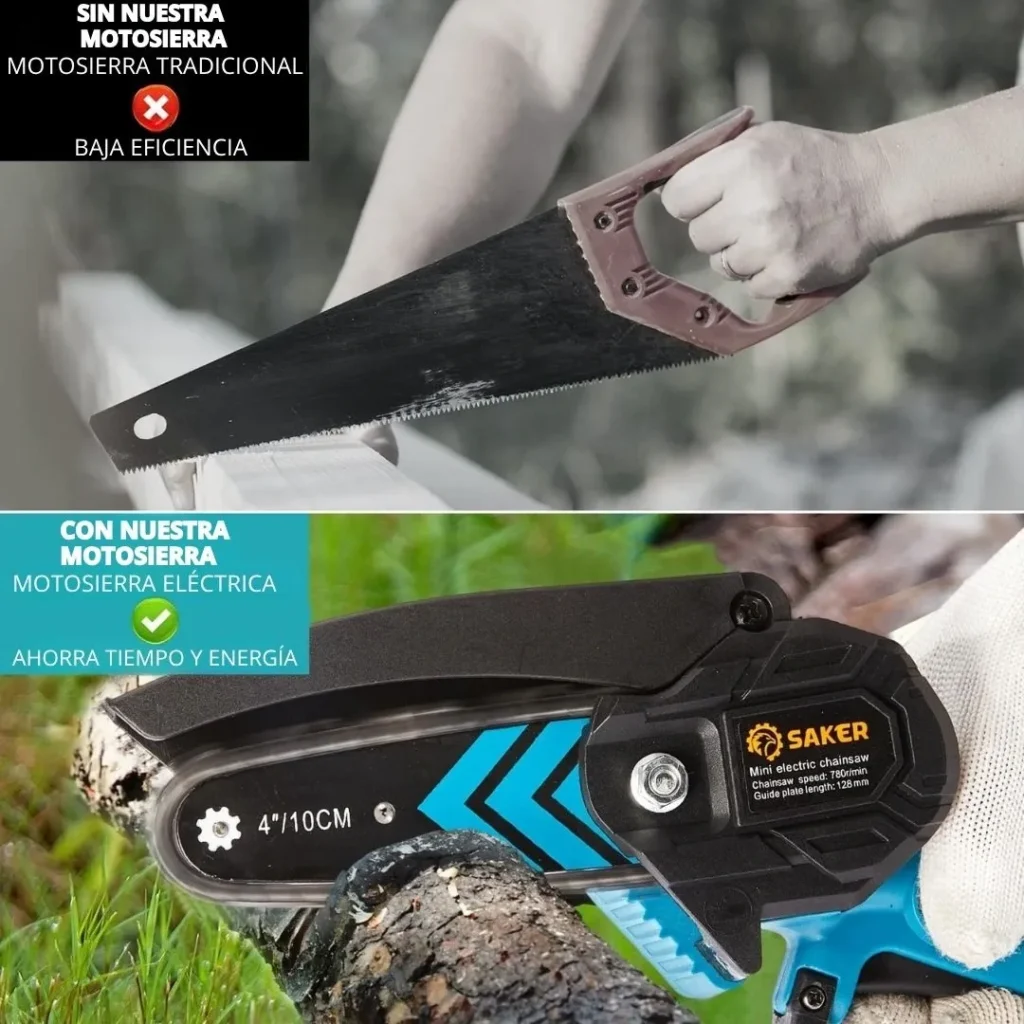 🌲 MINI MOTOSIERRA PORTÁTIL MULTIPROPÓSITO® 🔋⚡, foto 5